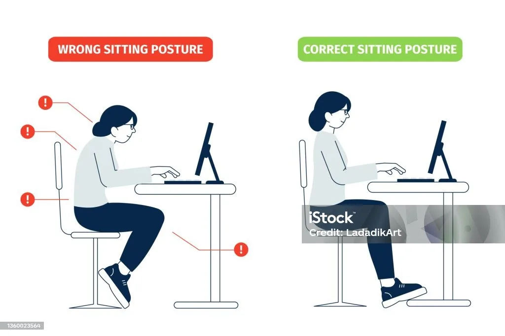 iStock image of wrong and right desk sitting position
